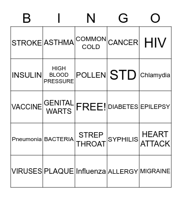 CHAPTER 11 Bingo Card