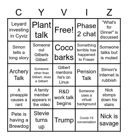 Cyviz Bingo Card