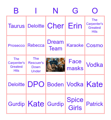 Anna's Birthday Bingo Card