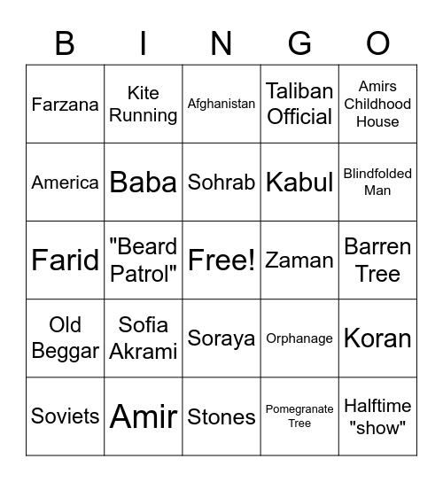 The Kite Runner Bingo Card