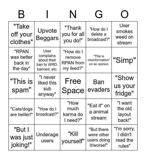 RPAN Moderators Bingo Card