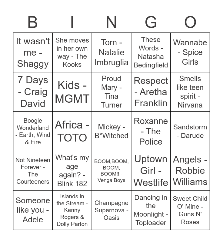 BANGER BINGO Card