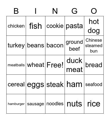 C7 - Meats & Carbs (English) Bingo Card