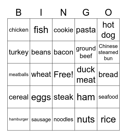 C7 - Meats & Carbs (English) Bingo Card