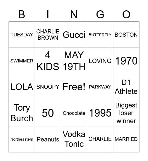 HAPPY BIRTHDAY MOM Bingo Card