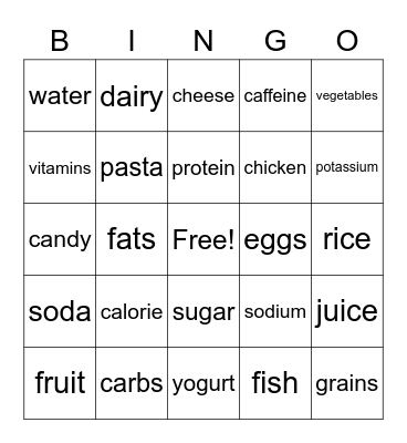 Nutrition Bingo #2 Bingo Card