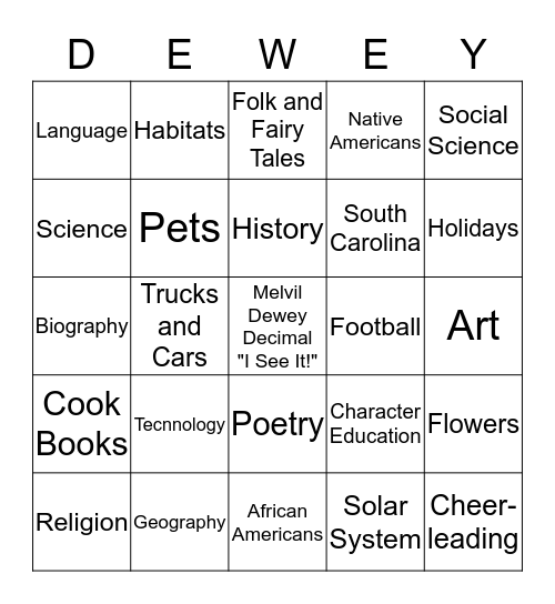 Learning the Dewey Decimal System Bingo Card