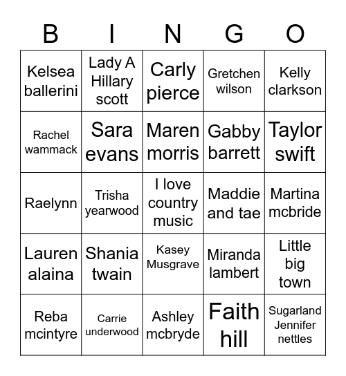 Women of country music Bingo Card