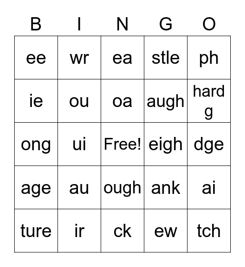 Phonogram Bingo #2 Bingo Card