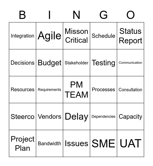 IT Services PM Bingo Card