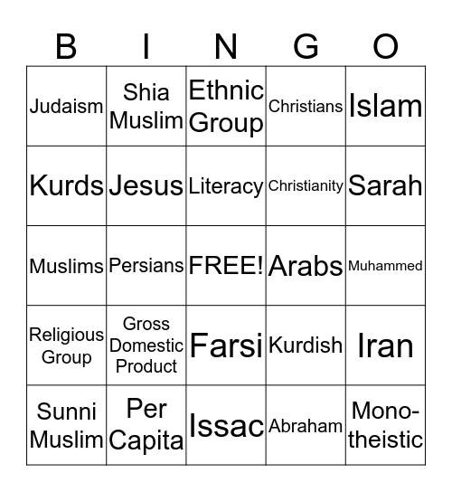 Middle East Ethnic Groups/Religions Bingo Card