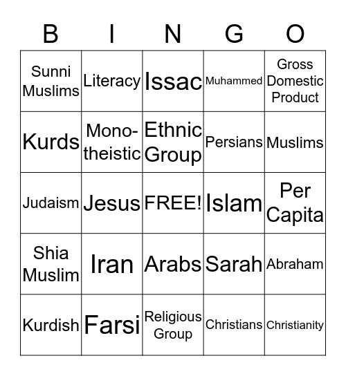 Middle East Religions Bingo Card