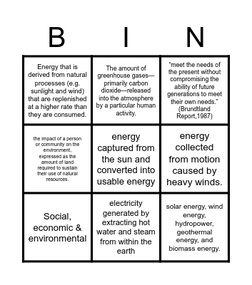 Sustainability Bingo Card