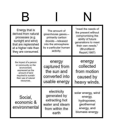 Sustainability Bingo Card