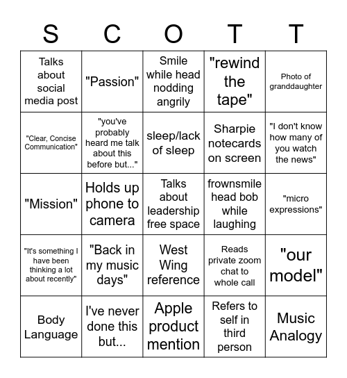 "Scottgo" (1.1) Bingo Card