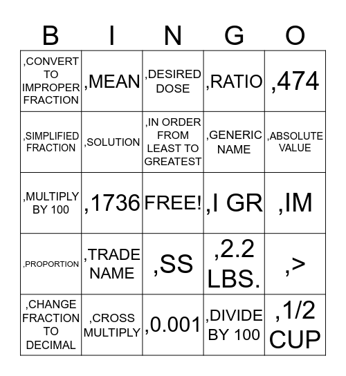 MAT 121 Bingo Card
