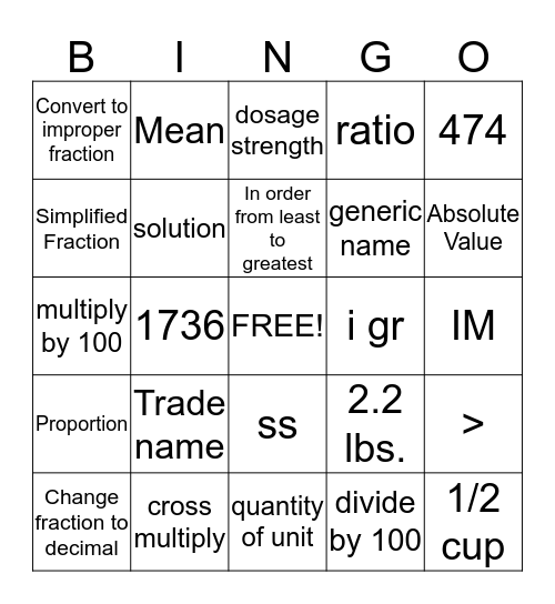 MAT 121 Bingo Card