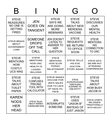 Sales Meeting Bingo Card