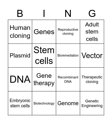 Biotechnology Bingo Card