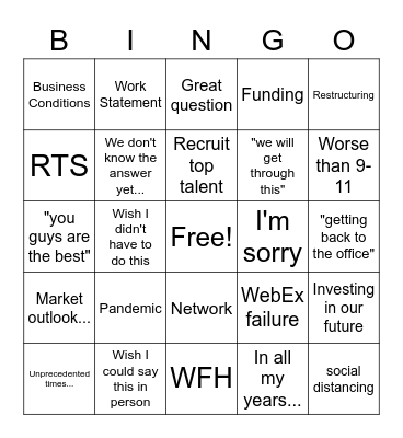ILO Bingo Card