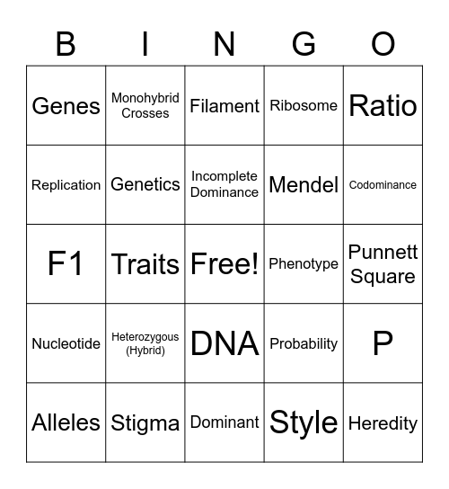 Heredity & Genetics Bingo Card