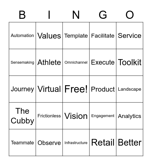 UA EA ITP Bingo! Bingo Card