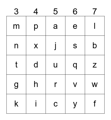 LOWERCASE LETTERS Bingo Card