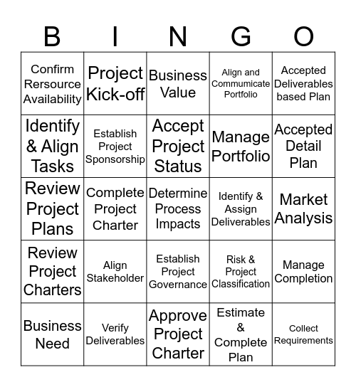 Project Management Bingo Card