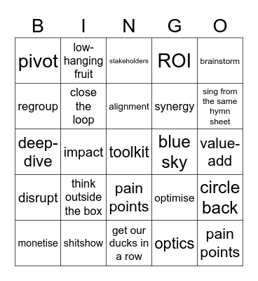 Account Service BS Bingo Card