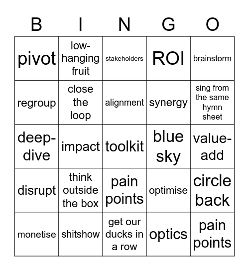 Account Service BS Bingo Card