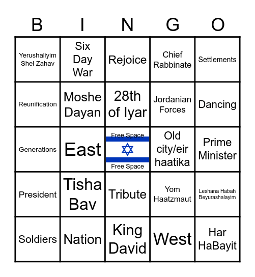 Yom Yerushaliyim Bingo Card