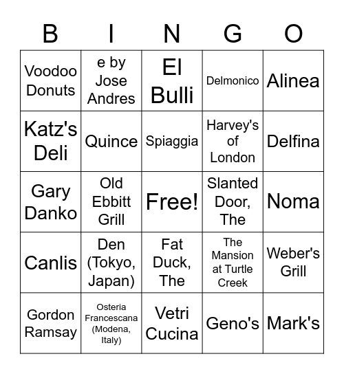 JLN Ultimate Restaurants Bingo Card