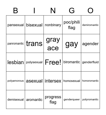 Queer Bingo Card