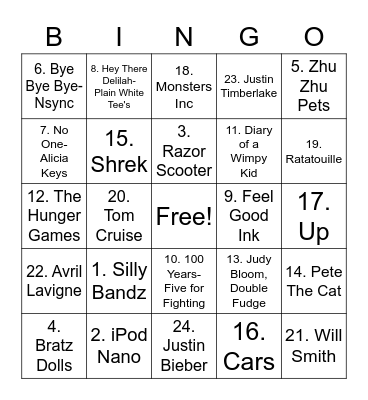 2000's Bingo Card