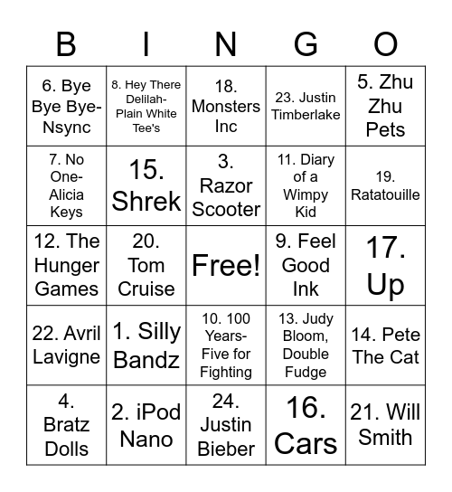 2000's Bingo Card