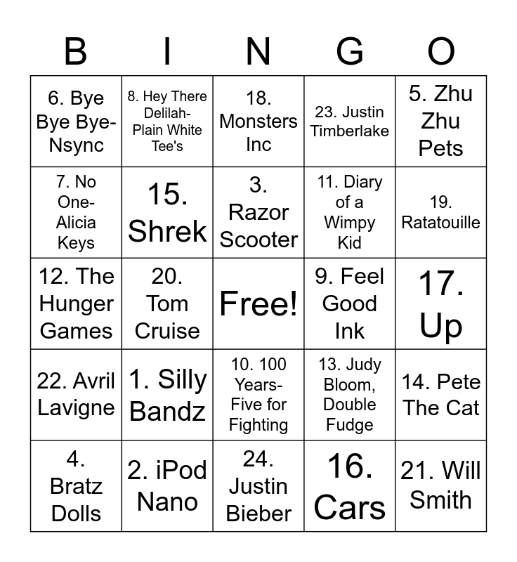 2000's Bingo Card