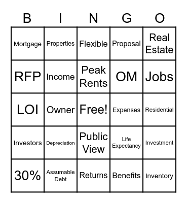 Commercial Real Estate Bingo Card