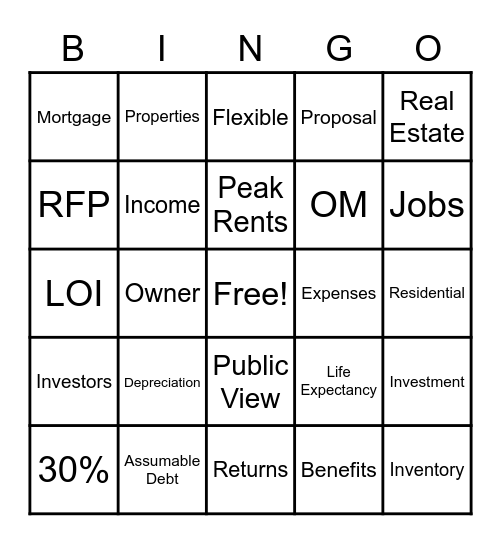 Commercial Real Estate Bingo Card