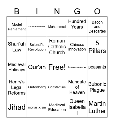 Mrs. Shelton's World History Review Bingo Card