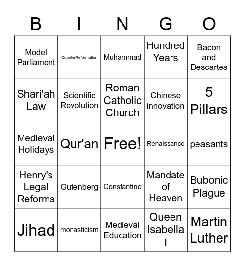 Mrs. Shelton's World History Review Bingo Card