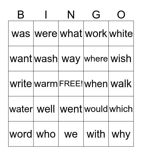 Important W Words Bingo Card