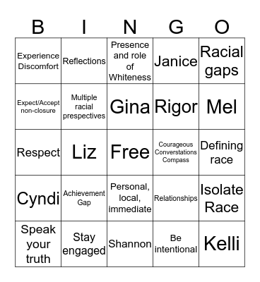 Courageous Converstations Bingo Card