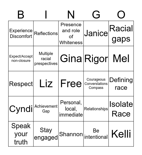 Courageous Converstations Bingo Card