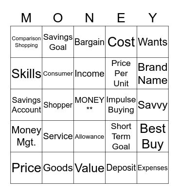 Decision Making Money Bingo Card