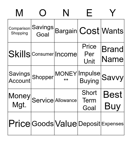 Decision Making Money Bingo Card