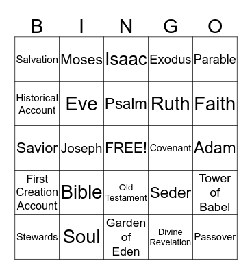 Chapters 1-5 Bingo Card