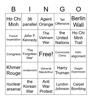 The Cold War Bingo Card