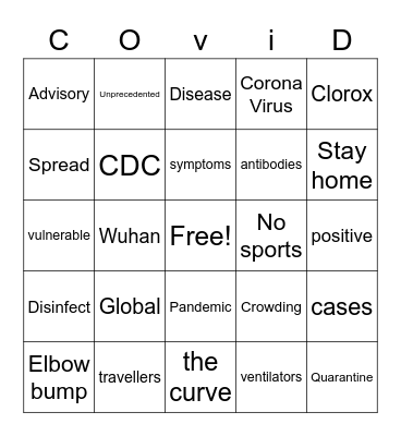 COVID BINGO Card