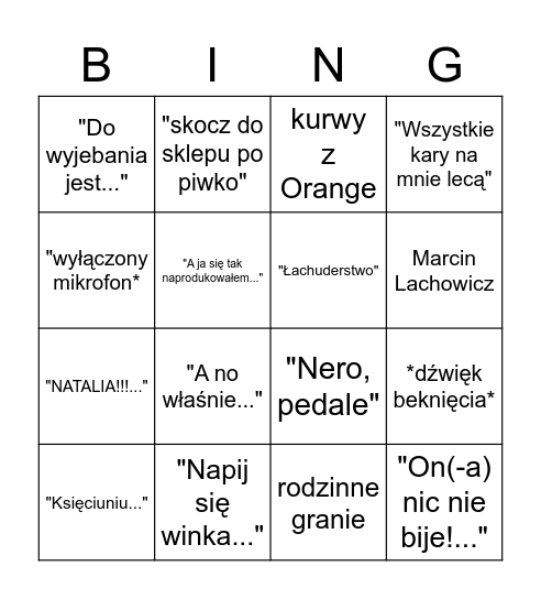 Patryk Lachowicz Bingo Card