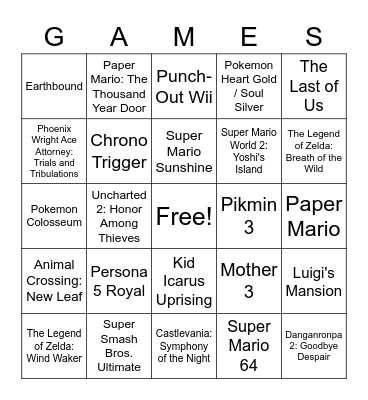 Favorite Video Games Bingo Card